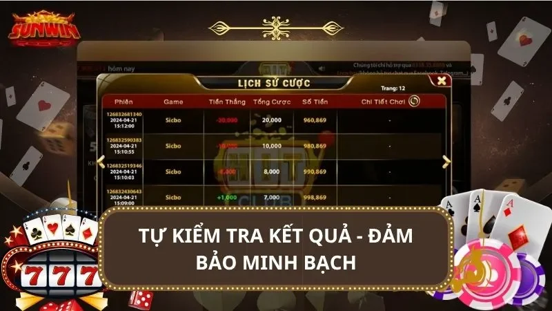 Tự kiểm tra kết quả - Đảm bảo minh bạch
